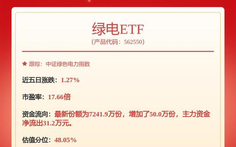 中国核电实盘配资资金流向-第1张图片-金银屋