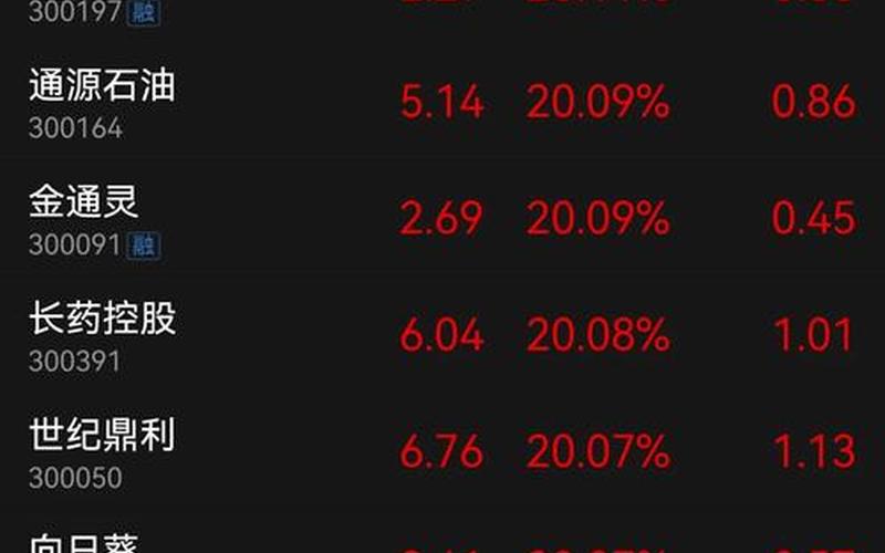 停牌的配资炒股配资算市值-第1张图片-金银屋