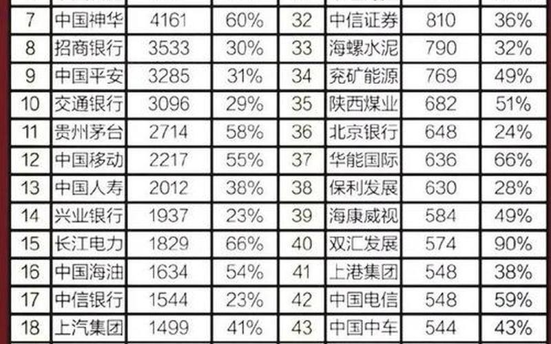 每股收益与每股股利-第1张图片-金银屋