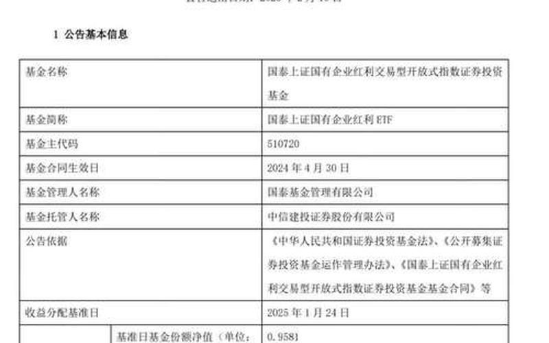 配资炒股配资型基金红利再投资 配资炒股配资基金现金分红是什么时候-第1张图片-金银屋