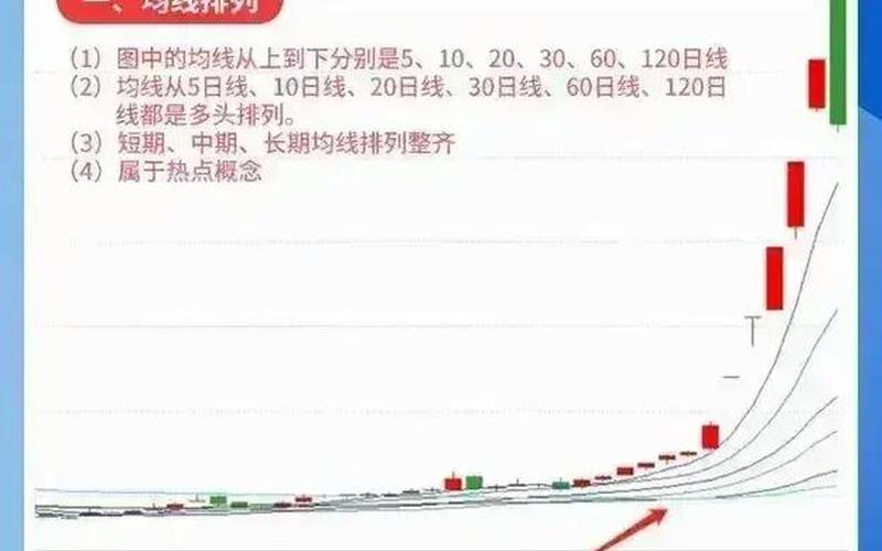 短线炒股配资技巧法则-第1张图片-树涛168配资网_配资炒股平台及公司_股票配资门户网