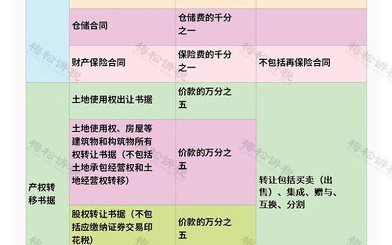 股息个人所得锐，股息个税征收什么意思-第1张图片-金银屋