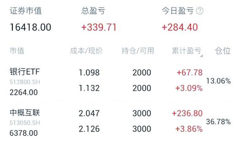 有关银行的实盘配资-第1张图片-树涛168配资网_配资炒股平台及公司_股票配资门户网