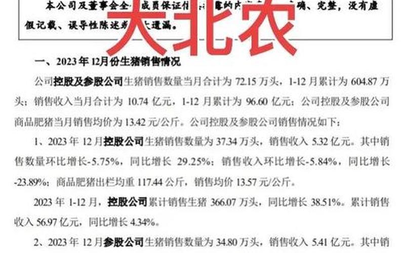 大北农最近股票配资行情-第1张图片-金银屋 大北农最近股票配资行情-第1张图片-金银屋