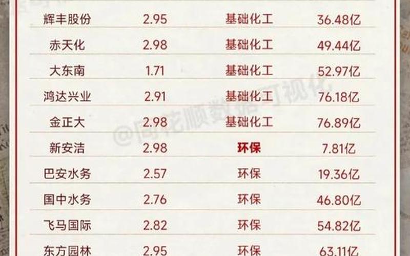 低价股票配资有哪些值得买-第1张图片-金银屋