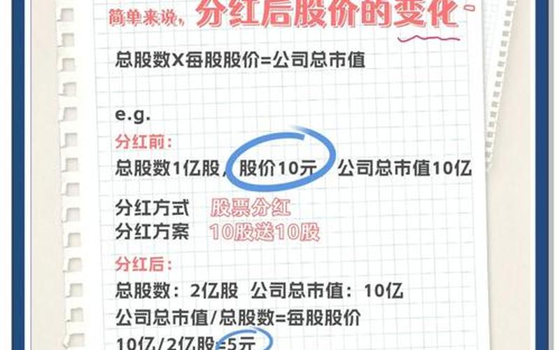 股票配资分红和银行利息哪个多-第1张图片-金银屋 股票配资分红和银行利息哪个多-第1张图片-金银屋