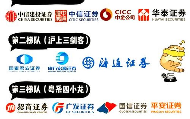 券商开户那家好-第1张图片-金银屋 券商开户那家好-第1张图片-金银屋