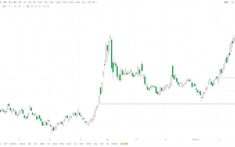 恒生指数最大振幅(恒生指数受什么影响最大)-第1张图片-金银屋 恒生指数最大振幅(恒生指数受什么影响最大)-第1张图片-金银屋
