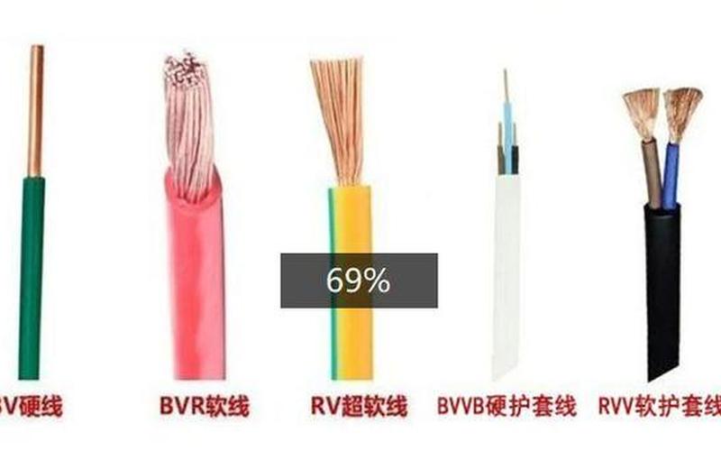 一股线和两股线的区别（电线一股线和两股线的区别）-第1张图片-金银屋