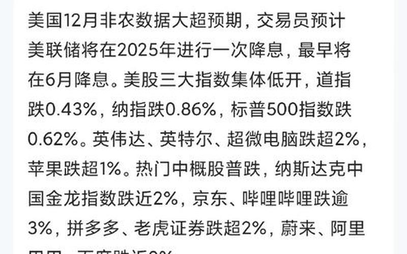 非典期间美国股票配资行情-第1张图片-金银屋