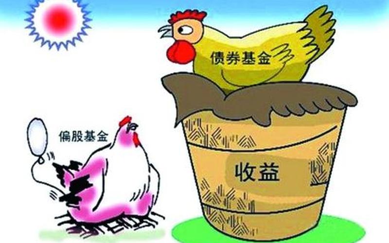 偏股型和偏债型基金-第1张图片-树涛168配资网_配资炒股平台及公司_股票配资门户网