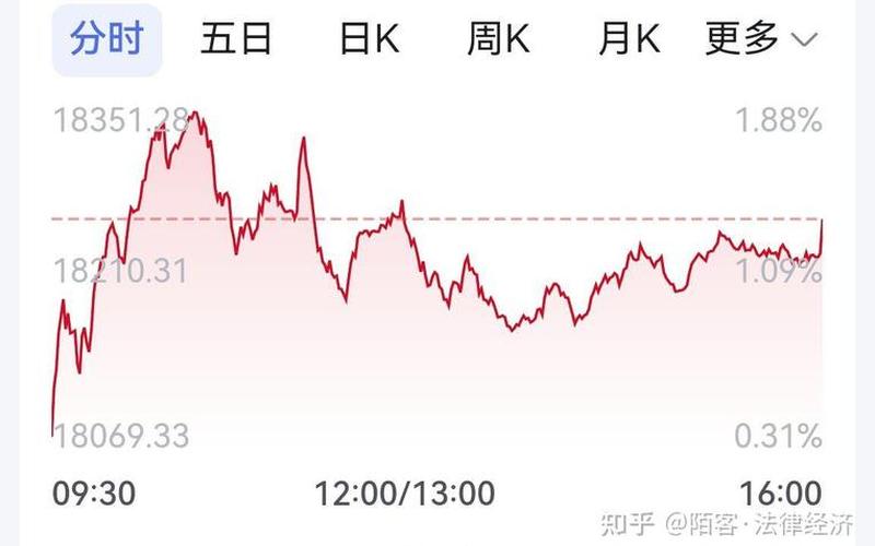恒生指数的成立时间（恒生指数发展历史）-第1张图片-金银屋