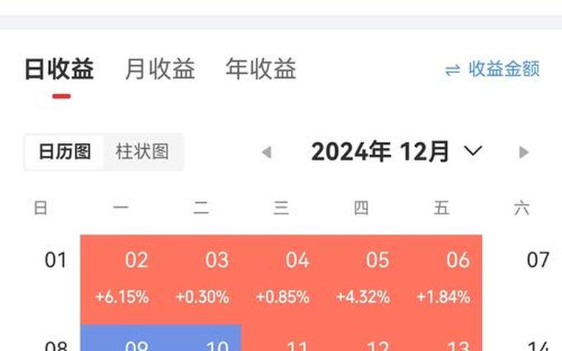 配资炒股配资每日买入最佳时间点-第1张图片-树涛168配资网_配资炒股平台及公司_股票配资门户网