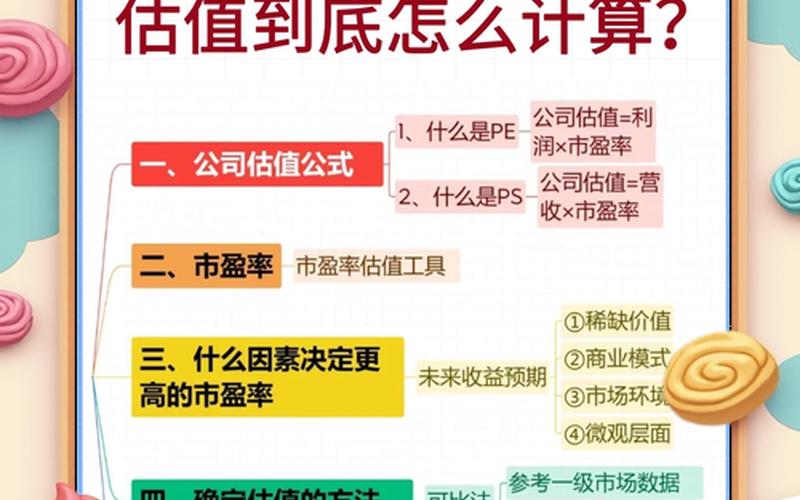 股息前融资基金上市价值，融资买股票的利息含在股票成本里吗-第1张图片-金银屋