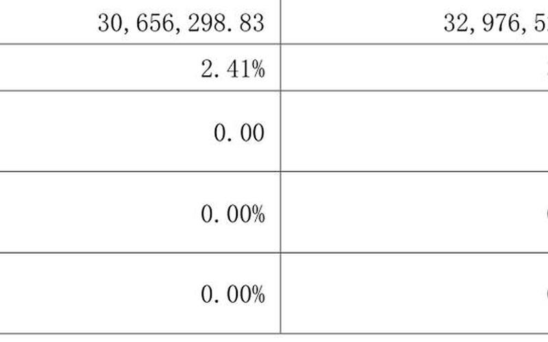 股票配资行情科泰电源-第1张图片-金银屋