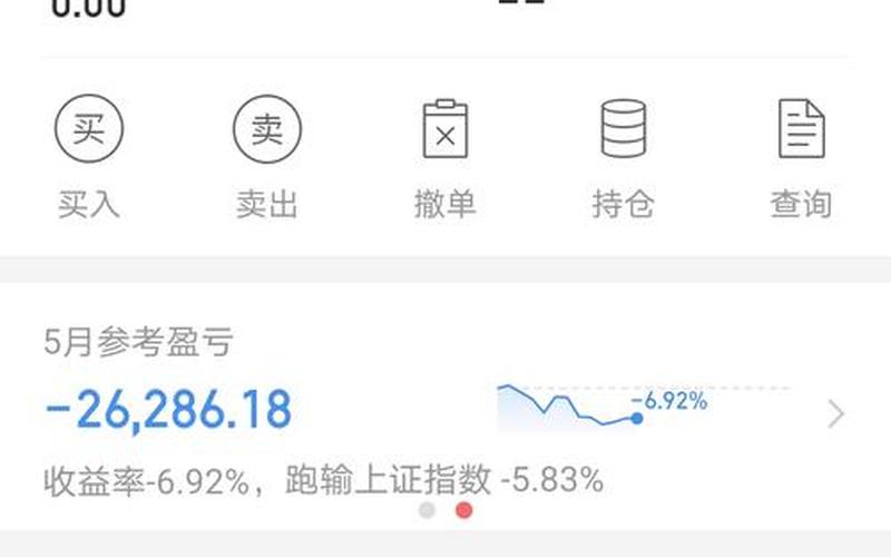 股票卖出后资金转出-第1张图片-金银屋
