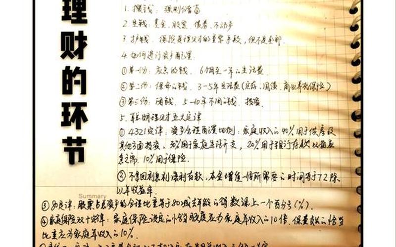 财经基础知识与技能学后感-第1张图片-金银屋