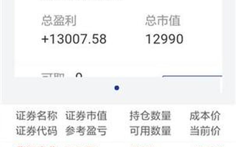股票市盈率是负数-第1张图片-金银屋