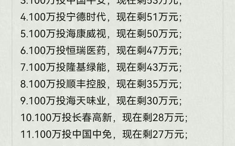 股票100万交易一次成本-第1张图片-金银屋