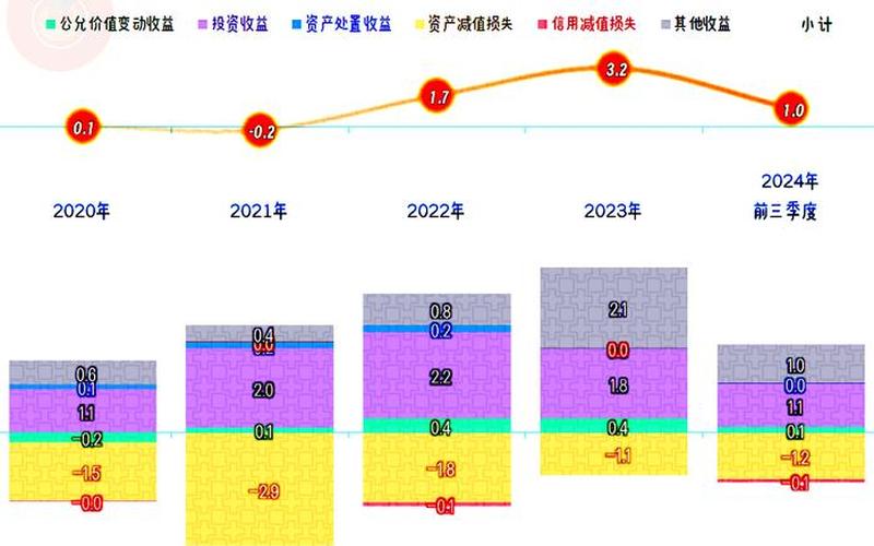 炒股配资行情视源股份-第1张图片-金银屋