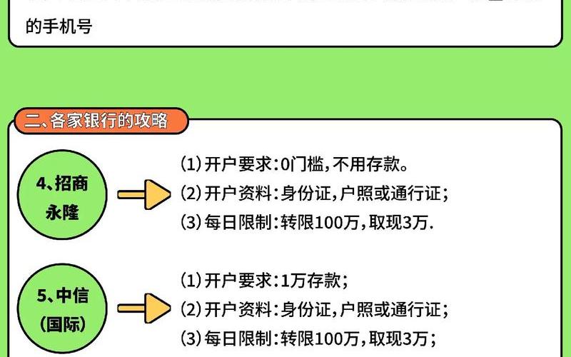 配资开户要掌握的基础知识-第1张图片-树涛168配资网_配资炒股平台及公司_股票配资门户网