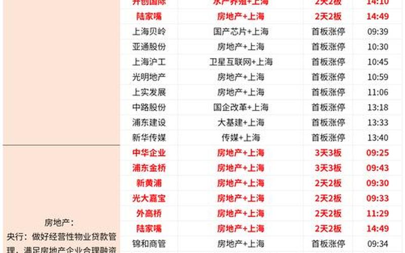 中字头股票一览表-第1张图片-金银屋