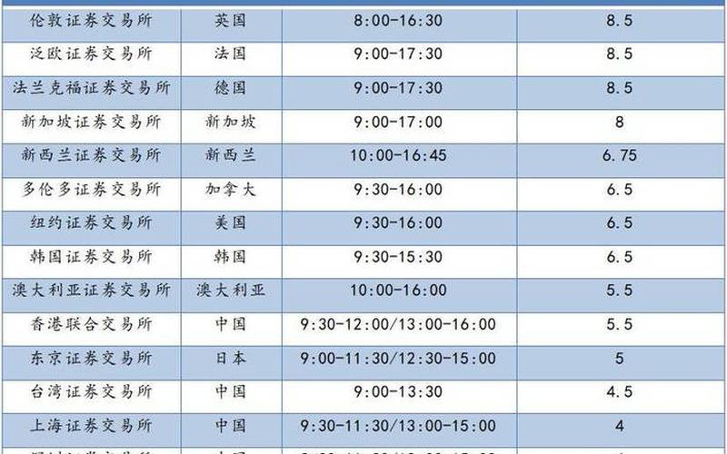 美股盘中交易时间-第1张图片-金银屋