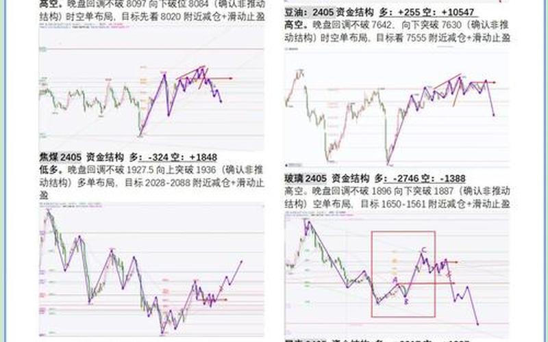 恒生指数期货晚间(恒生指数期货晚间交易)-第1张图片-金银屋 恒生指数期货晚间(恒生指数期货晚间交易)-第1张图片-金银屋