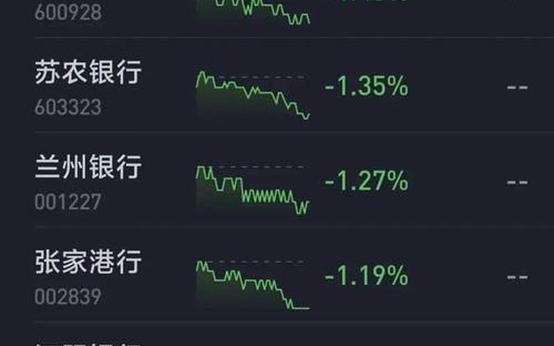 建设银行股票配资(建设银行股票配资股)-第1张图片-金银屋 建设银行股票配资(建设银行股票配资股)-第1张图片-金银屋