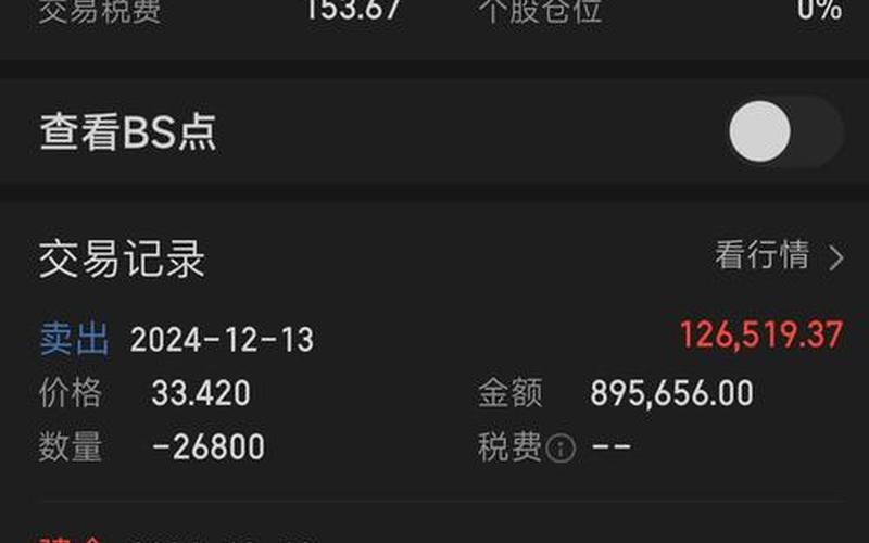 实盘配资当日买入当日可以卖出不-第1张图片-树涛168配资网_配资炒股平台及公司_股票配资门户网