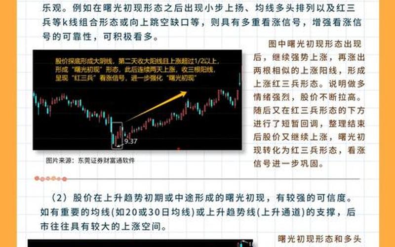 曙光股份股票配资行情-第1张图片-金银屋