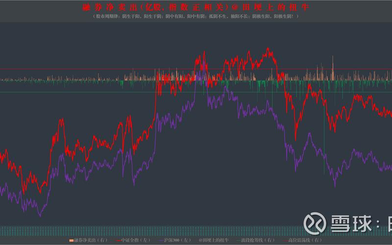 中国股市行情分析SZI-第1张图片-金银屋 中国股市行情分析SZI-第1张图片-金银屋