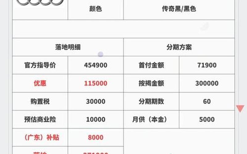 奔驰奥迪炒股配资行情-第1张图片-金银屋