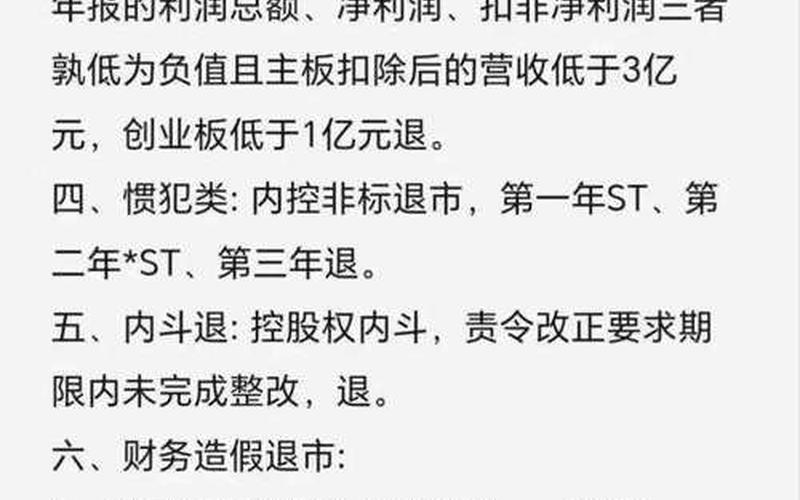 创业板配资炒股配资ST规则-第1张图片-树涛168配资网_配资炒股平台及公司_股票配资门户网