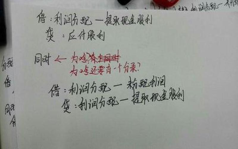 配资炒股配资股利发放会计分录-第1张图片-树涛168配资网_配资炒股平台及公司_股票配资门户网