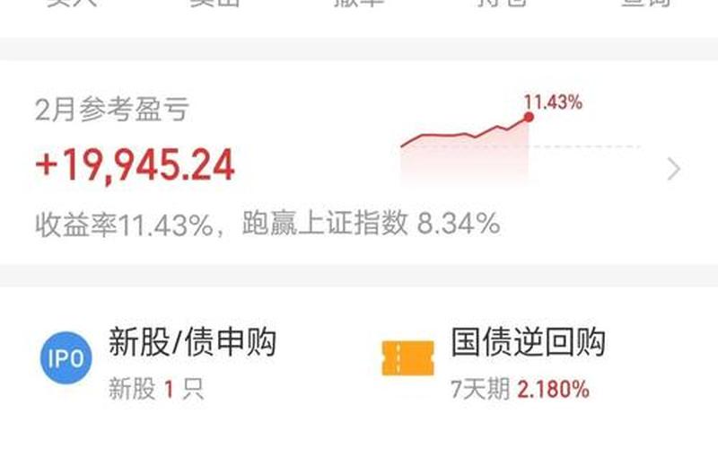 巴西农业不动产的炒股配资行情-第1张图片-金银屋 巴西农业不动产的炒股配资行情-第1张图片-金银屋