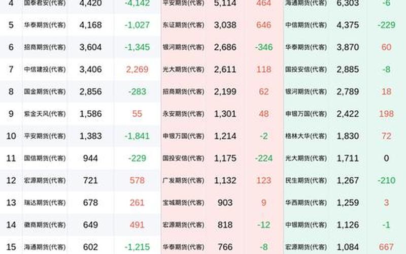 国债期货的价格-第1张图片-金银屋