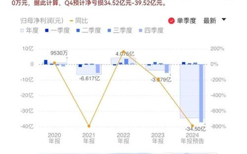 海越能源的股票配资行情-第1张图片-金银屋