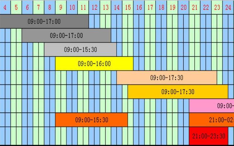配资炒股配资开盘时间和交易时间2023年-第1张图片-树涛168配资网_配资炒股平台及公司_股票配资门户网