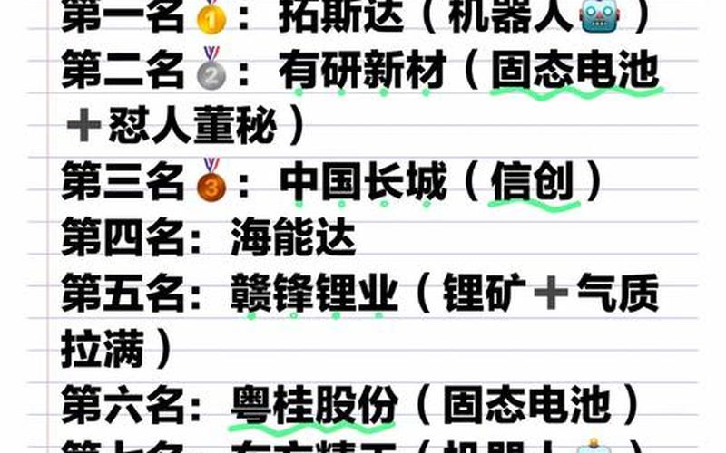 拓斯达的股票配资行情-第1张图片-金银屋