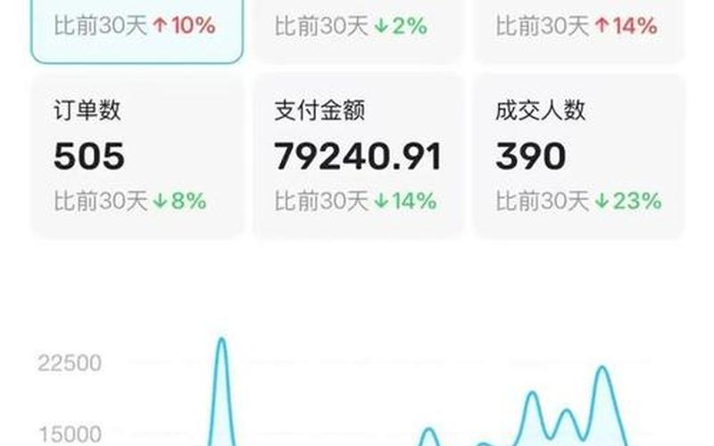 配资开户一天赚40多万-第1张图片-金银屋 配资开户一天赚40多万-第1张图片-金银屋