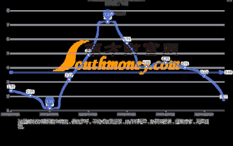 宝钢股份扣股息红利税,宝钢分红率-第1张图片-金银屋 宝钢股份扣股息红利税,宝钢分红率-第1张图片-金银屋