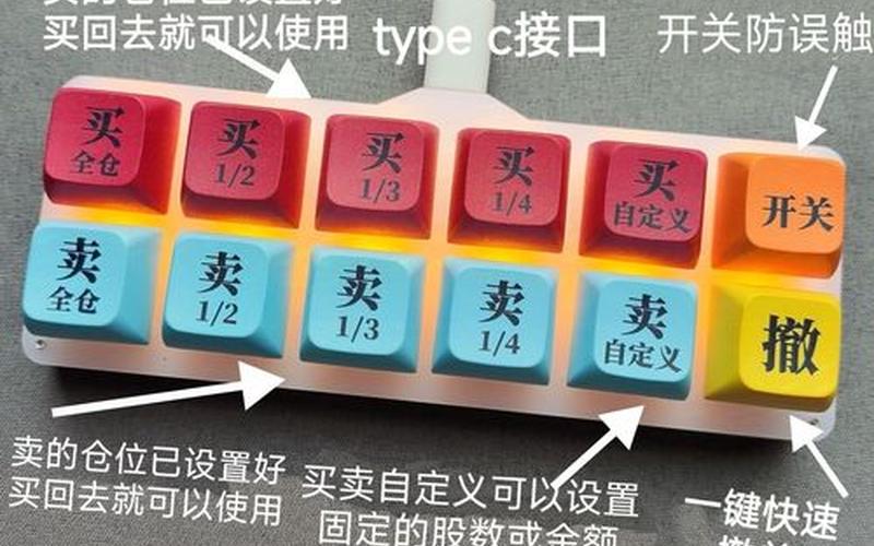 股市行情会通转债-第1张图片-金银屋