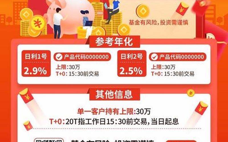 基金红利再投资的好处-第1张图片-金银屋 基金红利再投资的好处-第1张图片-金银屋