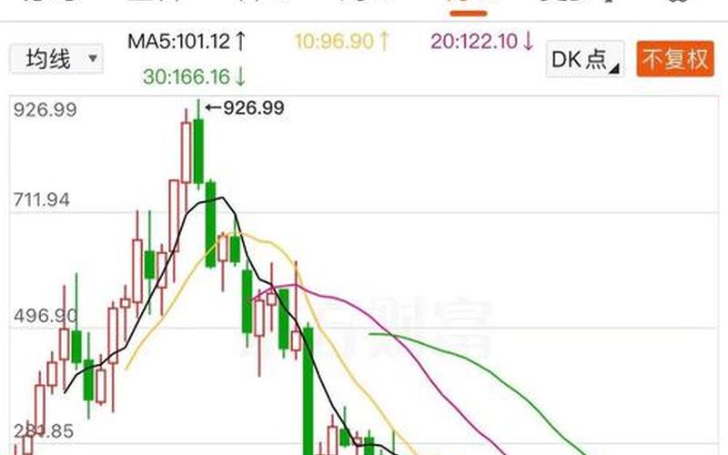 新升半导体配资炒股配资-第1张图片-金银屋 新升半导体配资炒股配资-第1张图片-金银屋