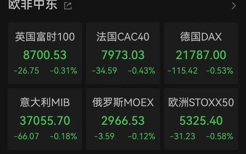 美国彻底崩盘的炒股配资行情-第1张图片-金银屋