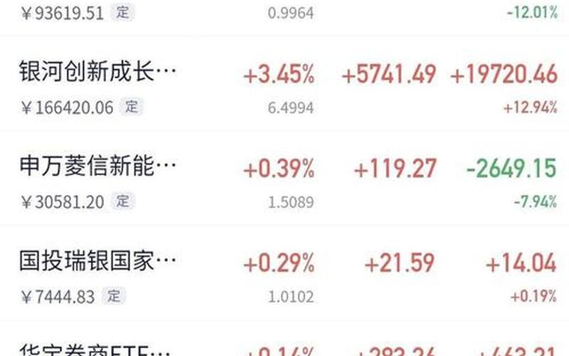 中奥到家炒股配资行情-第1张图片-金银屋