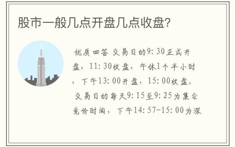 股票开盘前的竞价时间-第1张图片-金银屋
