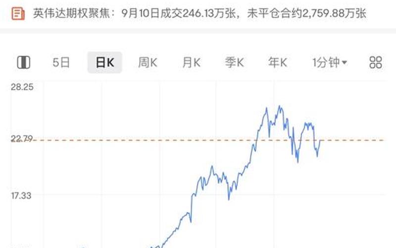 股息点指数期货,股息率炒股-第1张图片-金银屋 股息点指数期货,股息率炒股-第1张图片-金银屋