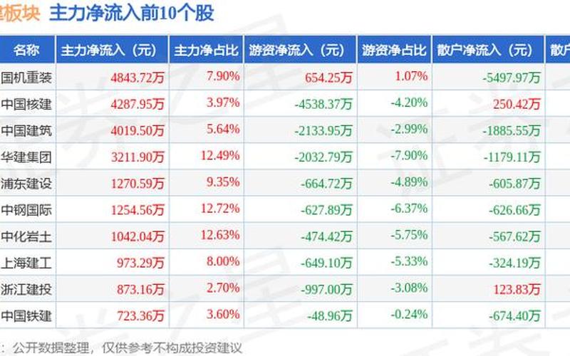 中国核建的股市行情-第1张图片-金银屋